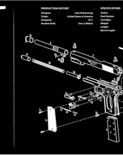 1911 Gun Cleaning Mat