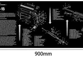 AR-15 Gun Cleaning Mat